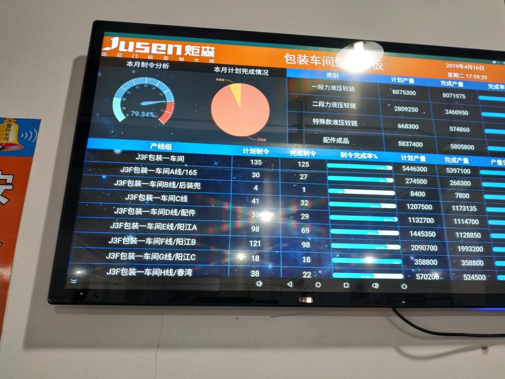 betvictor伟徳智能携手炬森五金打造智能工厂！