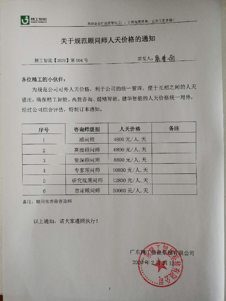 重要公告||关于betvictor伟徳智能调整“公司组织架构”和制定“统一对外人.天价格”的通知
