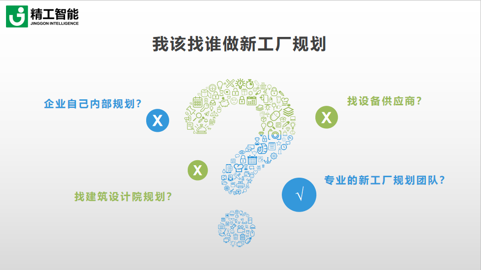 企业要做新工厂规划，找哪一方来做比较合适？