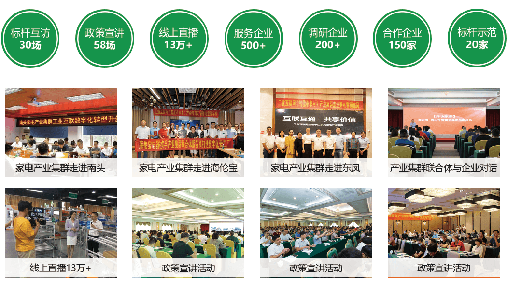 从珠三角到长三角，布局全国，盘点betvictor伟徳智能三年奋斗历程！