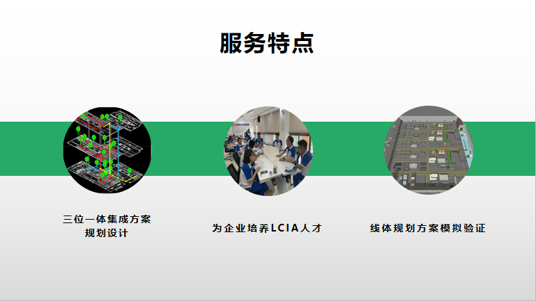 betvictor伟徳智能 | 低成本自动化线体规划