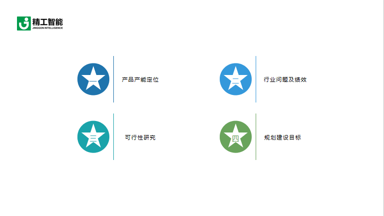 工厂规划阶段一：规划定位及决策程序