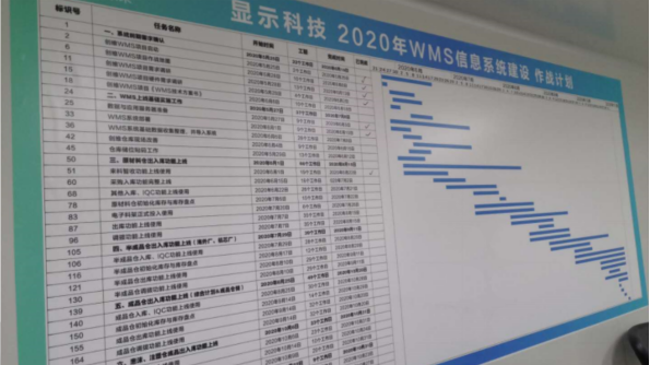 别人家的MES为什么成效显著？正确选型值得看！